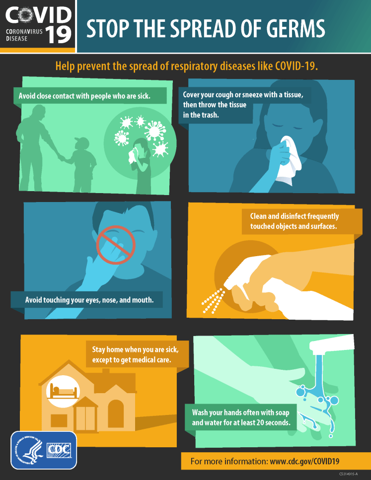 Stop the Spread of Germs (COVID-19)